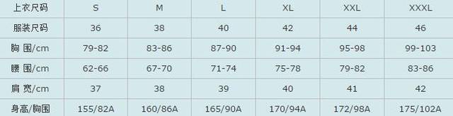 11c是多大码（衣服尺码对照表参考手册）