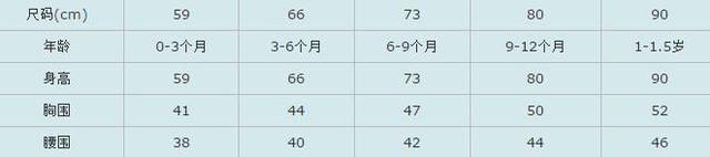 11c是多大码（衣服尺码对照表参考手册）