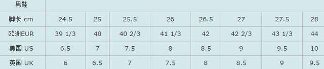 11c是多大码（衣服尺码对照表参考手册）