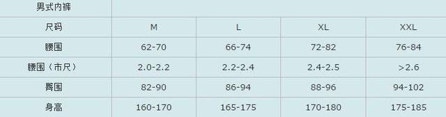 11c是多大码（衣服尺码对照表参考手册）