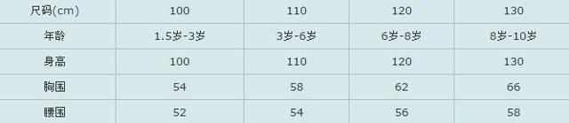 11c是多大码（衣服尺码对照表参考手册）