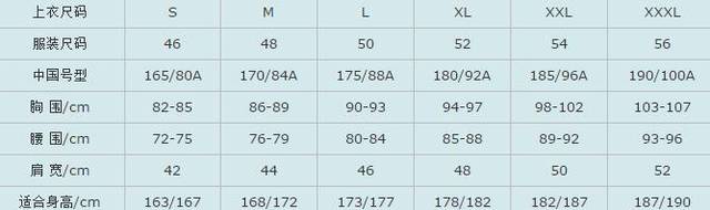 11c是多大码（衣服尺码对照表参考手册）