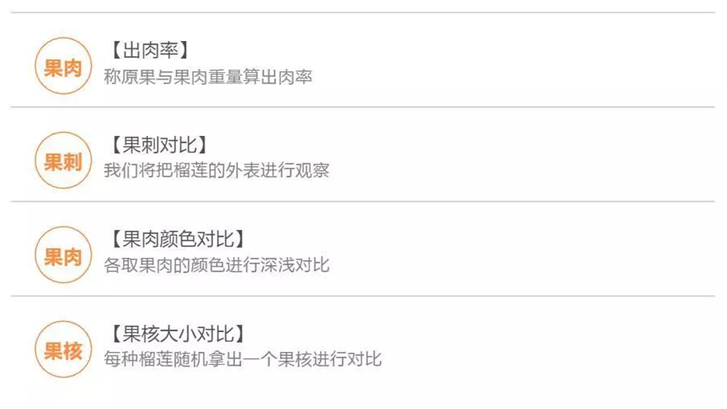 托曼尼榴莲和金枕的区别（图文讲解二者的本质区别）