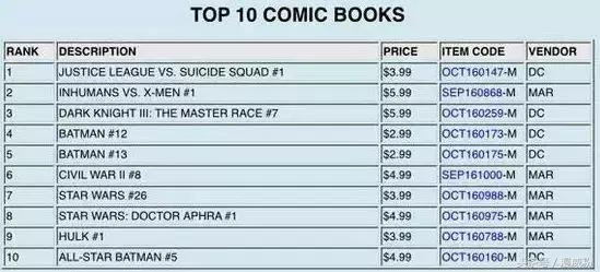 漫威和dc的区别(神奇女侠是dc的还是漫威的)-图19