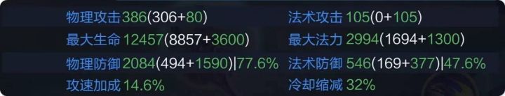 法术穿透是什么意思（王者荣耀装备穿透知识讲解）