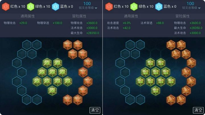 法术穿透是什么意思（王者荣耀装备穿透知识讲解）