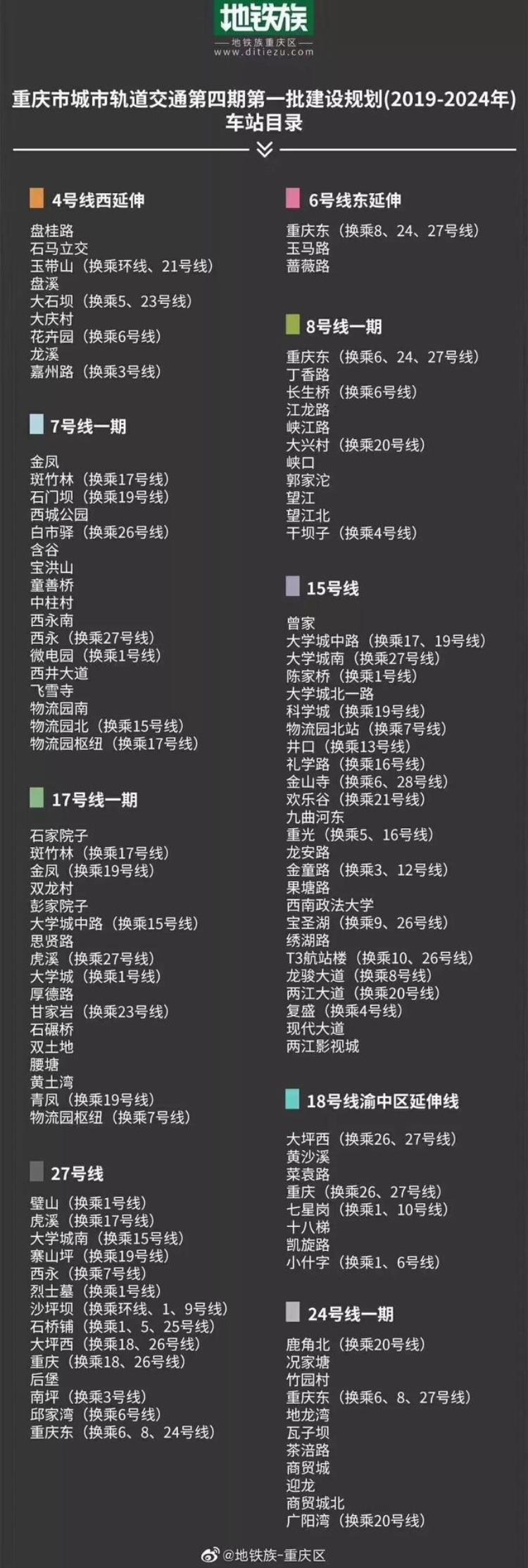 轻轨房好吗「地铁轻轨单轨90的人还分不清楚有人买房吃了亏」