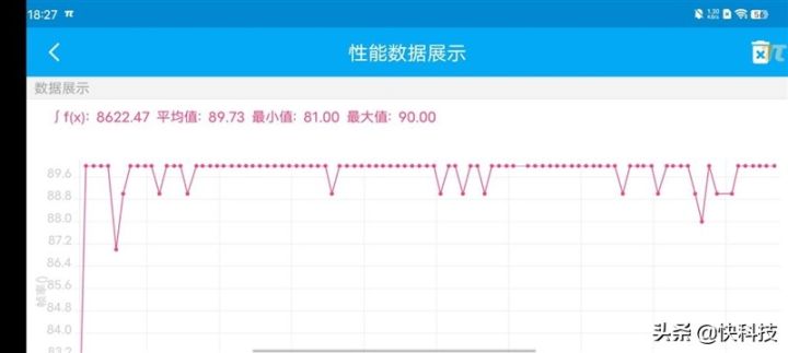 vivos12参数详情配置（轻松续航一整天）