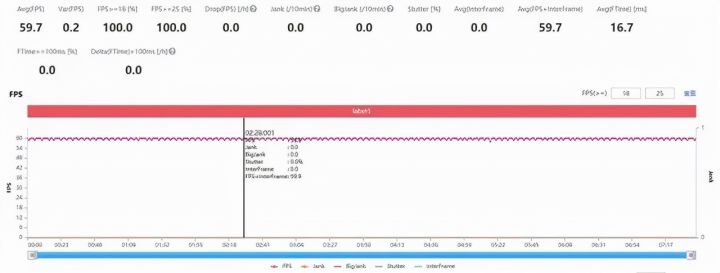 vivos12pro手机怎么样（综合表现均衡的手机）