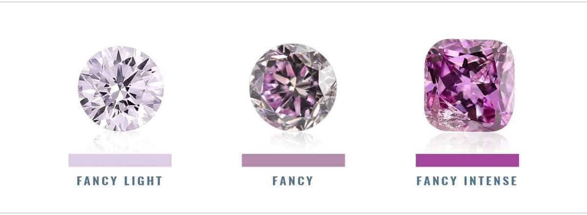 紫水晶项链图片（紫色也一直是奢侈和贵族的象征）