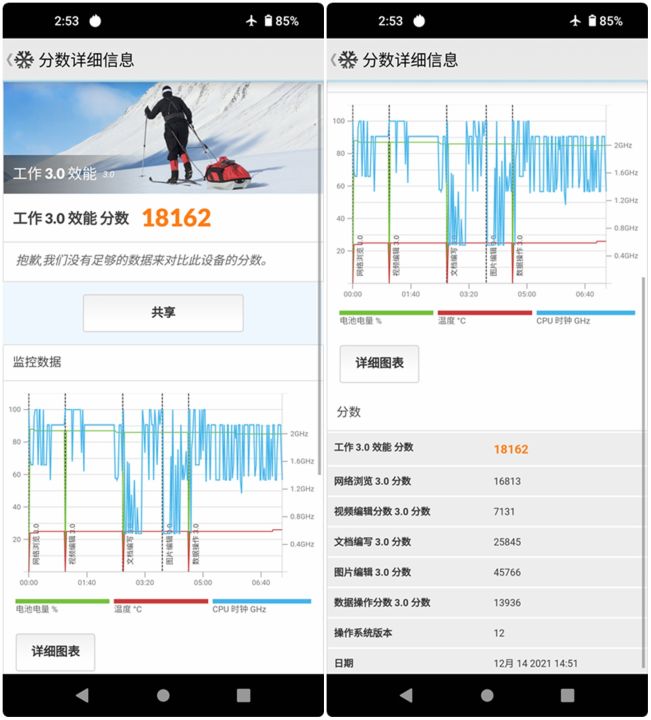 骁龙8gen1和天玑9000对比（天玑与骁龙性能对比）