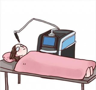 ​皮秒什么原理(皮秒激光的原理和作用)