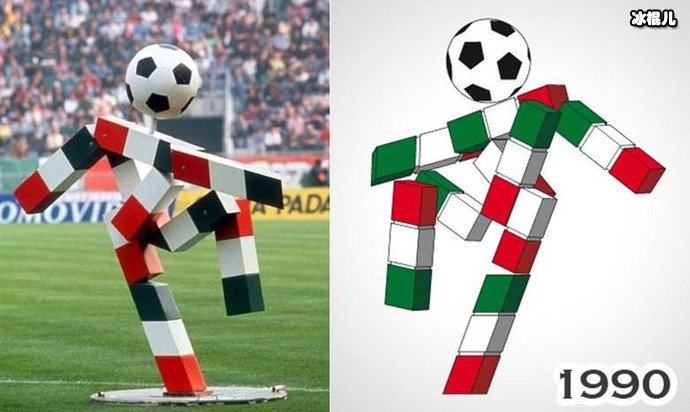 意大利世界杯吉祥物