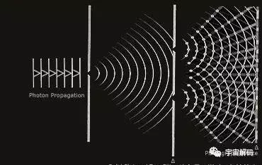 量子力学是什么意思（从头梳理一遍量子力学）