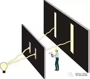 量子力学是什么意思（从头梳理一遍量子力学）