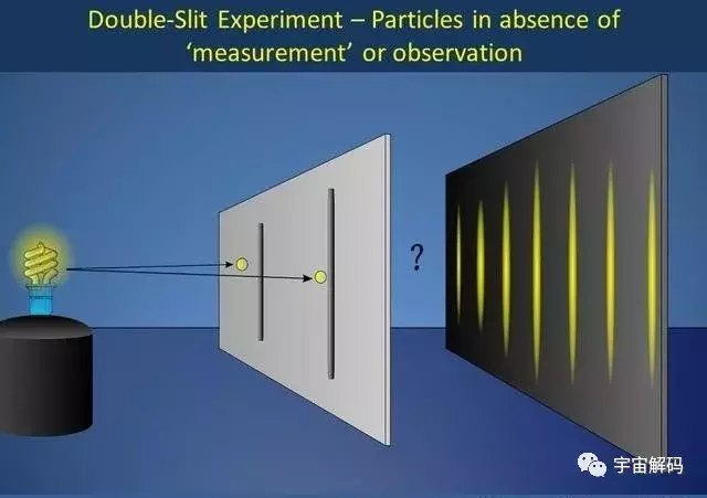 量子力学是什么意思（从头梳理一遍量子力学）