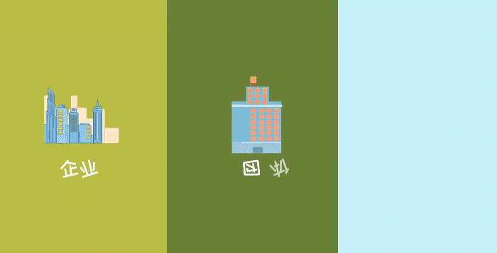 碳达峰是什么意思（全面认识碳达峰和碳中和）