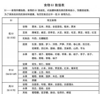 ​什么食物可以加速脂肪的消耗(超强刮油食物,减脂一定要吃)