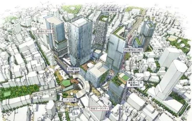 轨道创造的世界都市东京「东京轨道创造的都市」