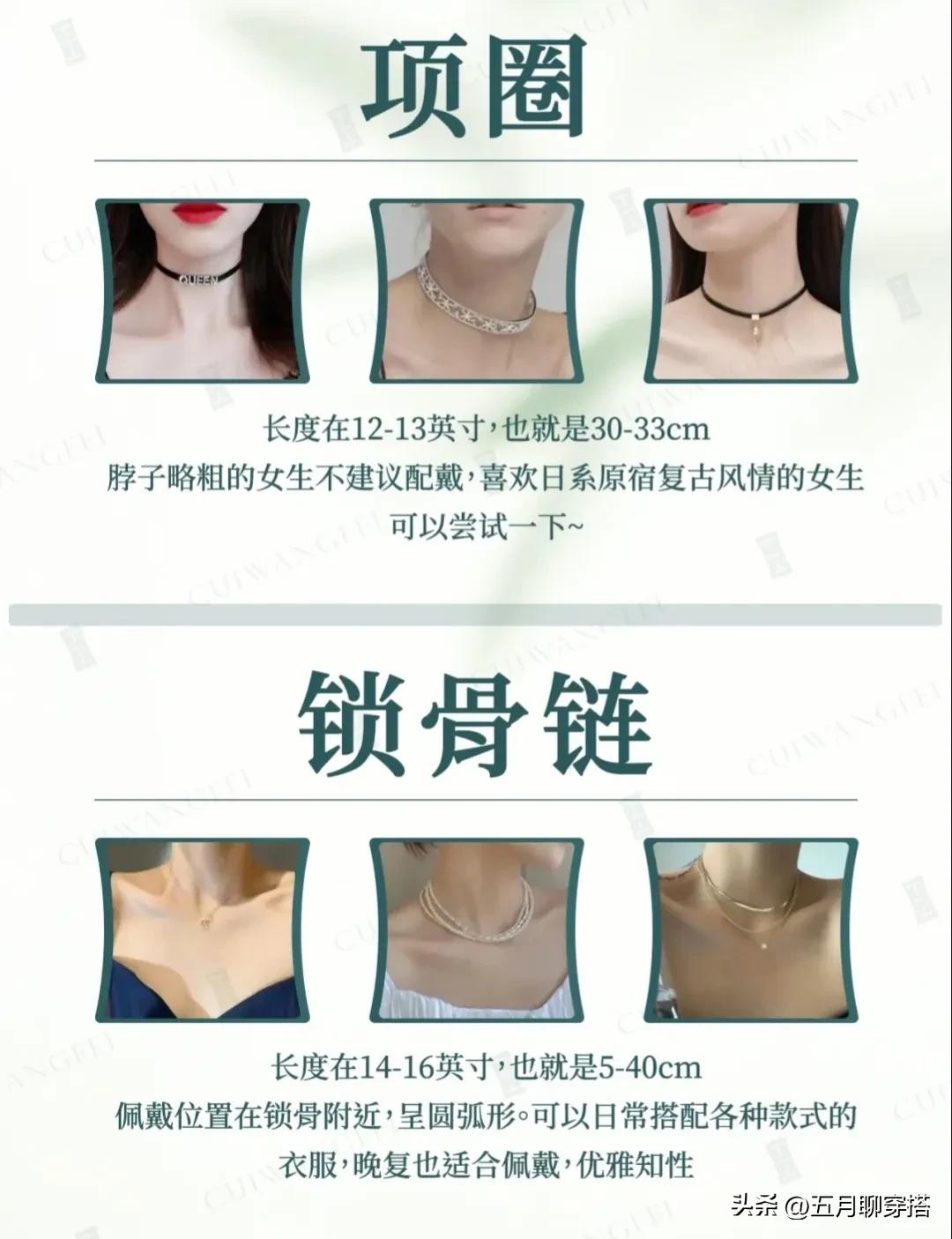 项链长度标准（项链长度样式度参考图）(图2)