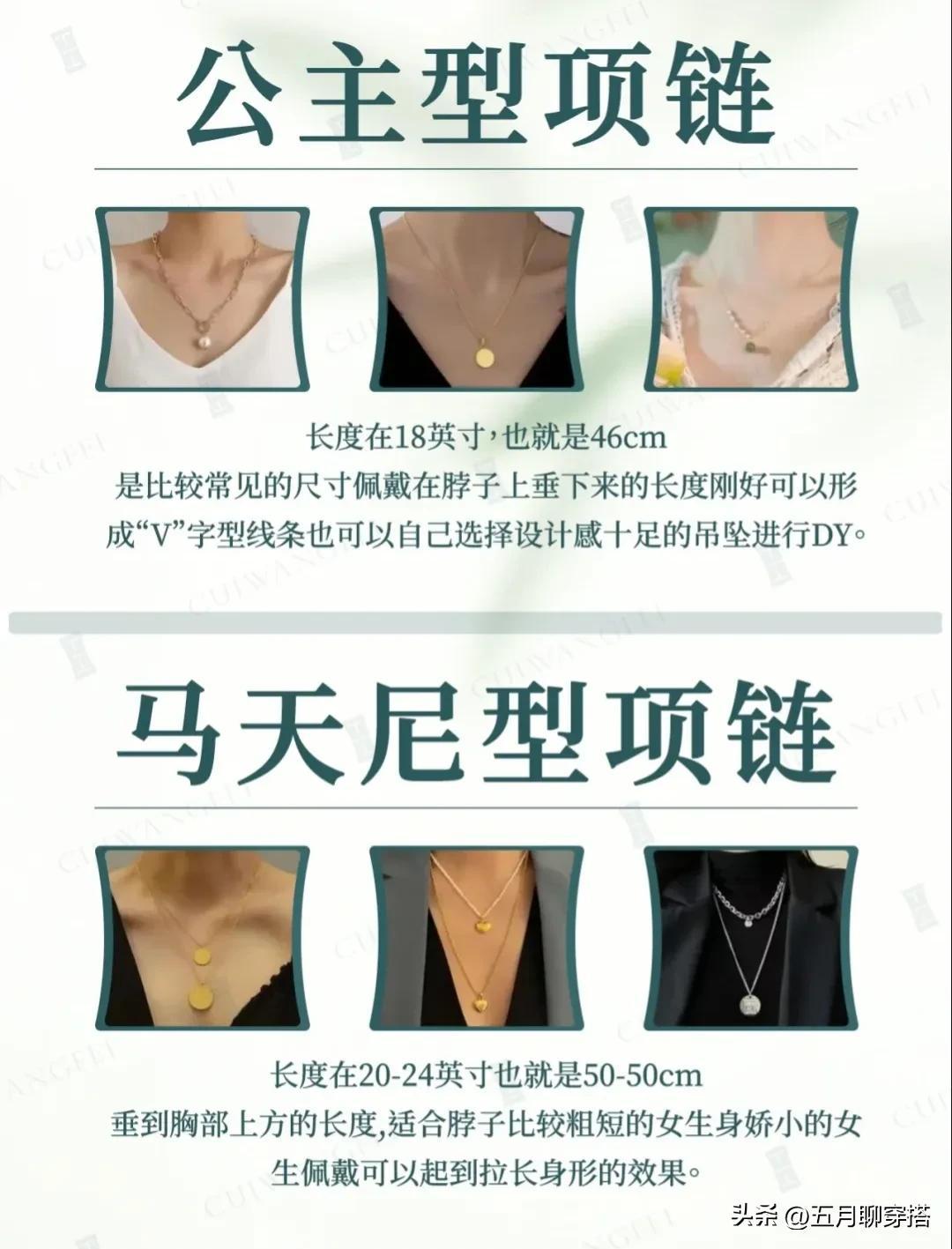 项链长度标准（项链长度样式度参考图）(图3)