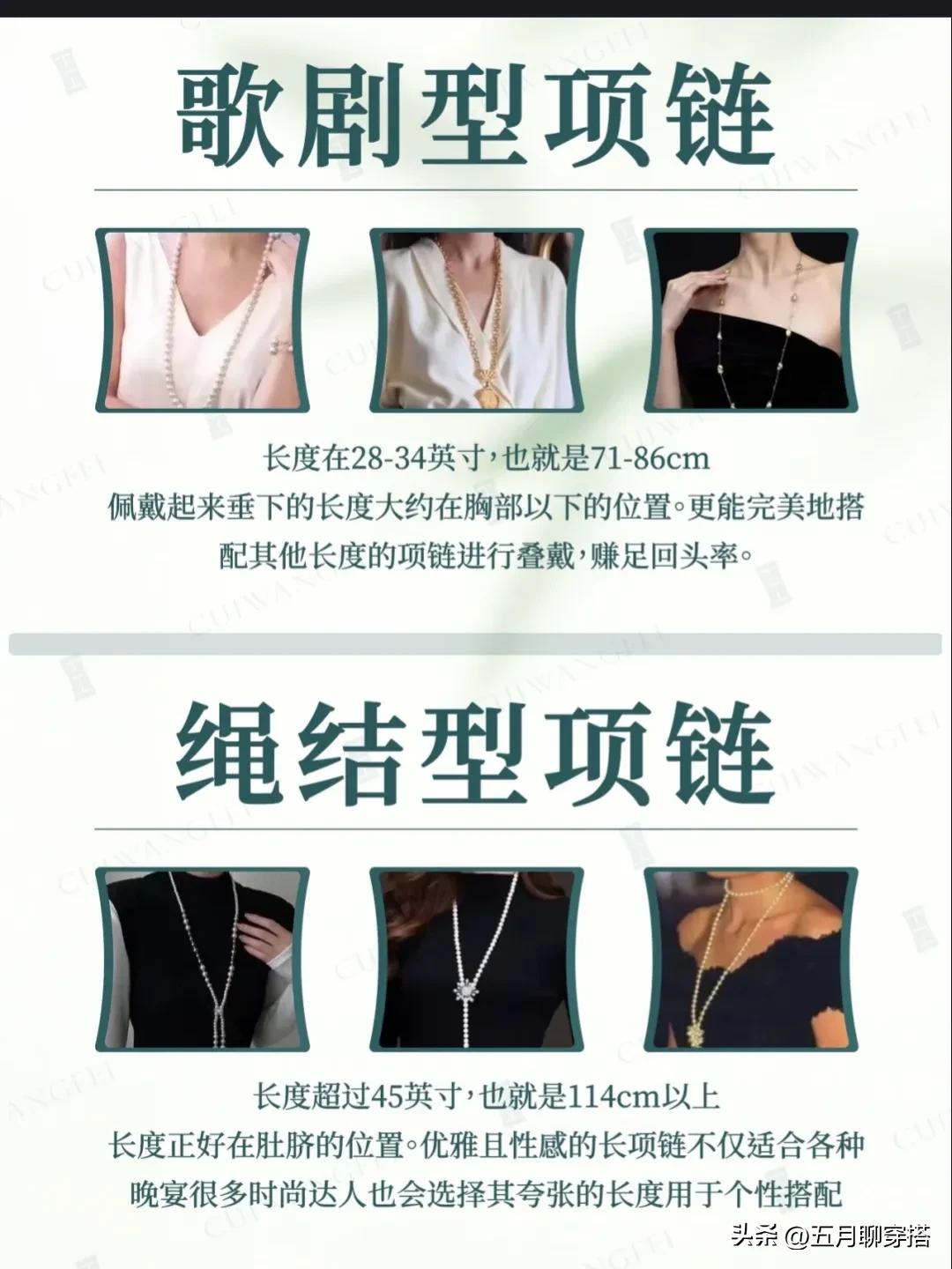 项链长度标准（项链长度样式度参考图）(图4)