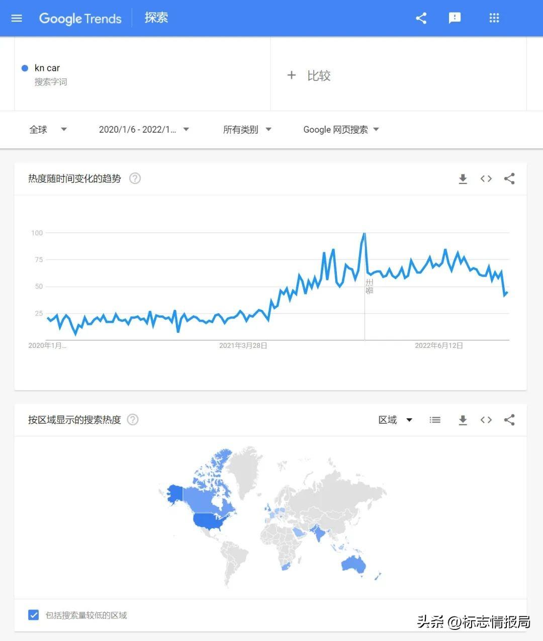 kn标志是什么车这款车多少钱（kn是什么牌子的车）(图4)