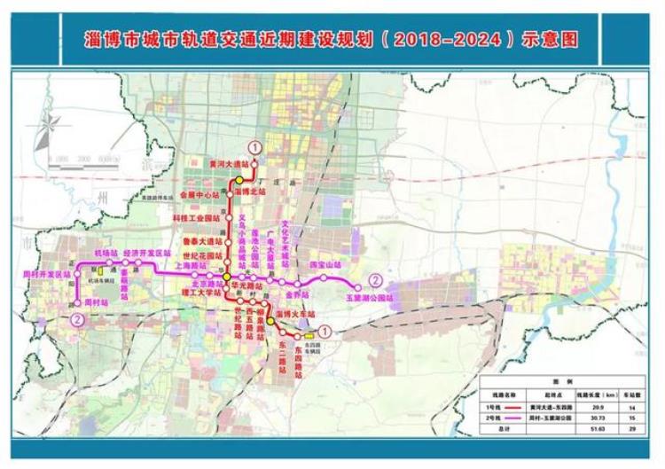淄博轨道交通近期建设规划来啦官方解释为啥不建地铁