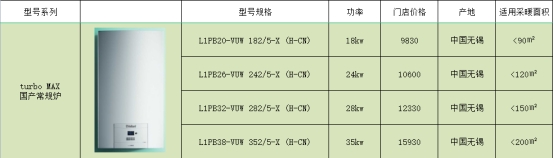威能壁挂炉价格表，威能有哪些系列？