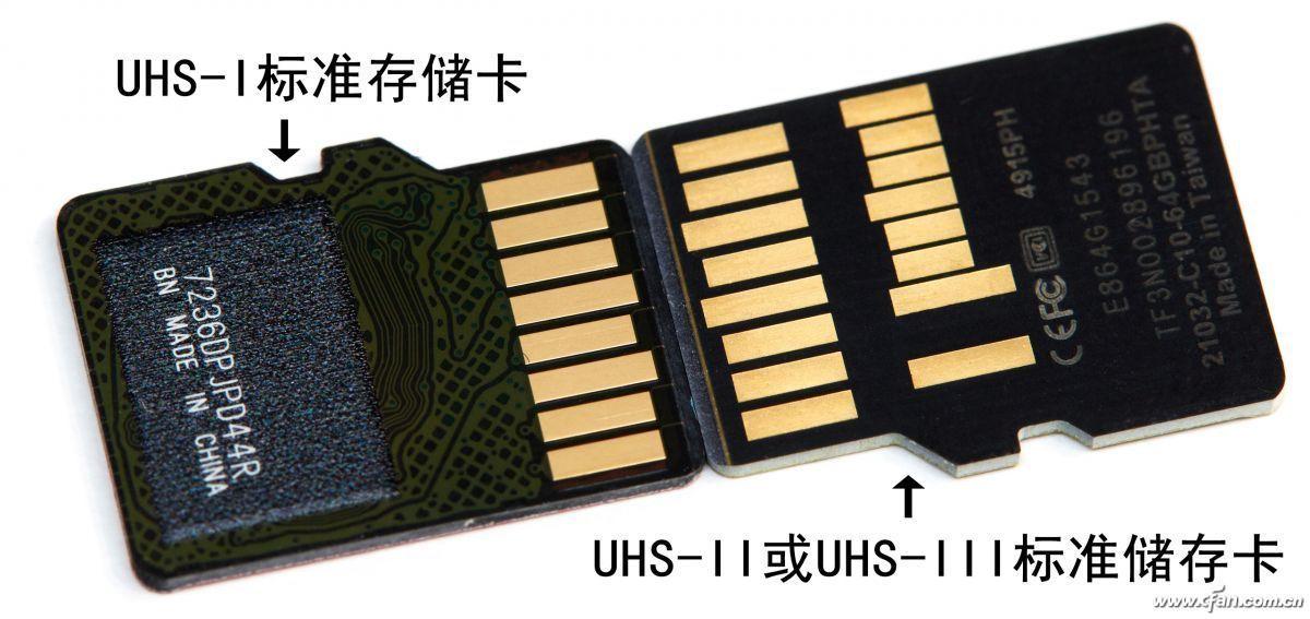 tf卡速度最快是多少（揭开存储卡的速度之谜）