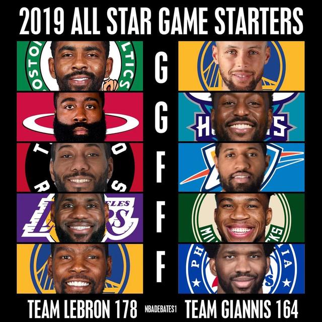 身高145到150的女明星（哪组首发5人是最强的）