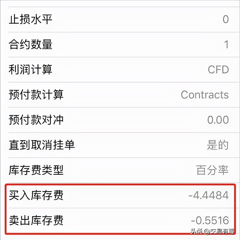 隔夜存款利率是什么意思_节假日隔夜利息怎么计算