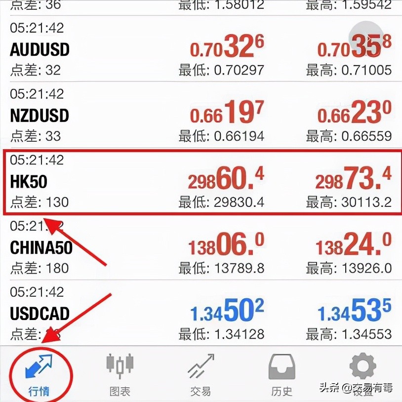 隔夜存款利率是什么意思_节假日隔夜利息怎么计算