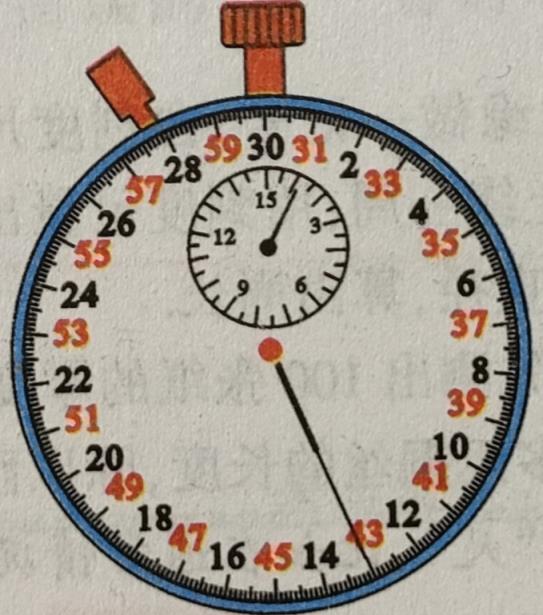 停表上的三个键是什么(机械停表的读数方法)