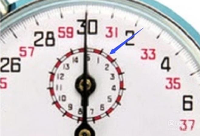 停表上的三个键是什么(机械停表的读数方法)