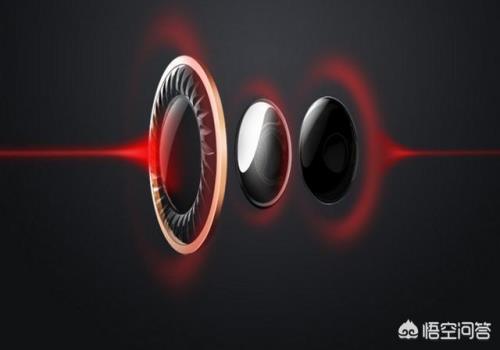 有什么好用的耳机可以介绍下吗？(漫步者h500)