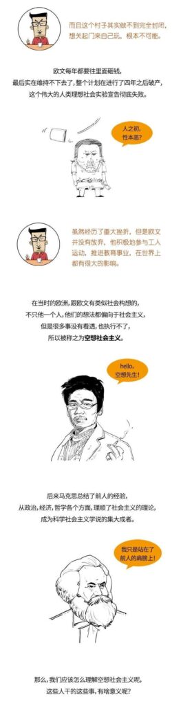 什么是空想社会主义_空想、中文译法