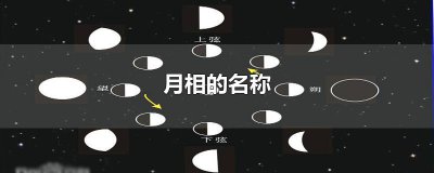 ​月相的名称