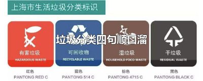 ​垃圾分类四句顺口溜