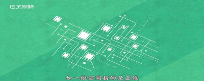 ​四维世界是什么