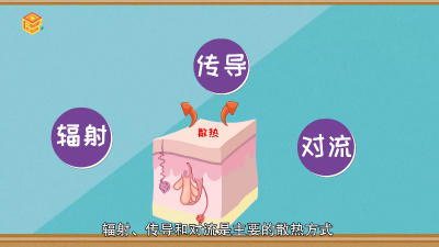 ​为什么会出汗