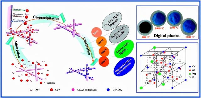 一吨金属钴需多少钴矿（细说金属钴的来历与影响）(6)