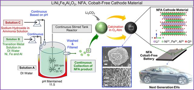 一吨金属钴需多少钴矿（细说金属钴的来历与影响）(8)