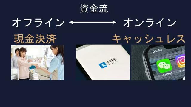 新零售什么意思（什么叫新零售）(12)