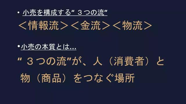 新零售什么意思（什么叫新零售）(10)