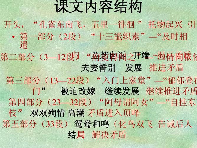 孔雀东南飞五里一徘徊什么意思（出自何处）