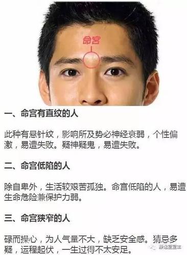 命宫是什么意思