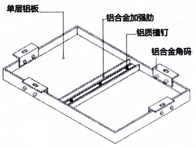 铝板都有什么材质的（什么是金属铝板）(20)