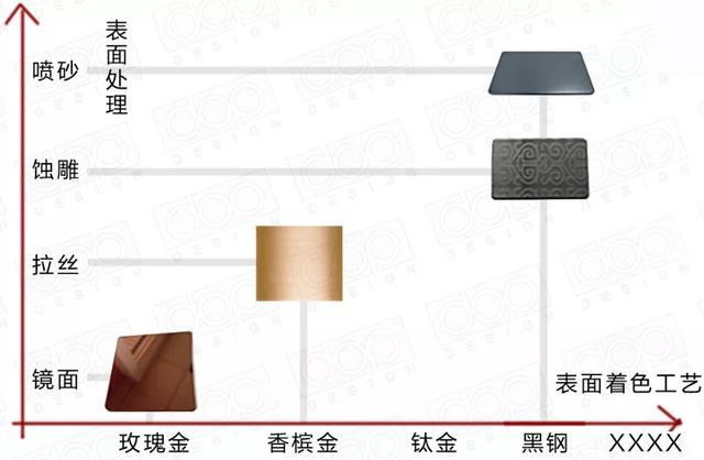 铝板都有什么材质的（什么是金属铝板）(18)