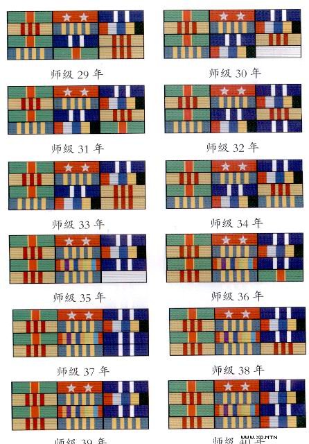 最全的中国人民解放军军衔、资历章、臂章详解